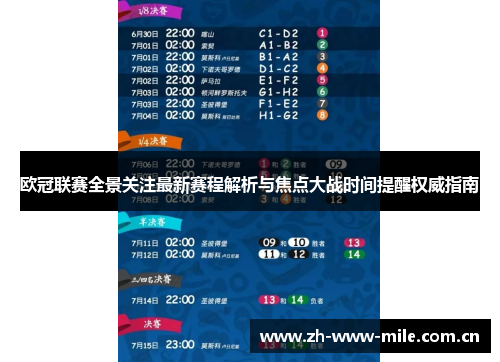 欧冠联赛全景关注最新赛程解析与焦点大战时间提醒权威指南 欧冠联赛全景关注最新赛程解析与焦点大战时间提醒权威指南